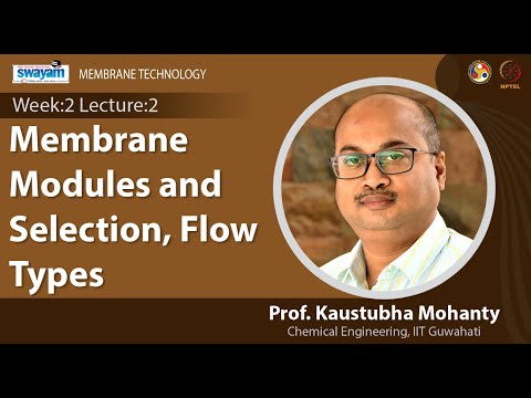 Membrane Technology Introduction Video