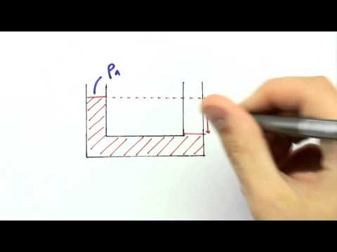Me Salva! EINV02 - Tubo Pitot - Mecânica dos Fluidos