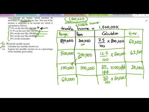 Business Maths 2 - Taxation | Solved O Level Maths Past Paper questions