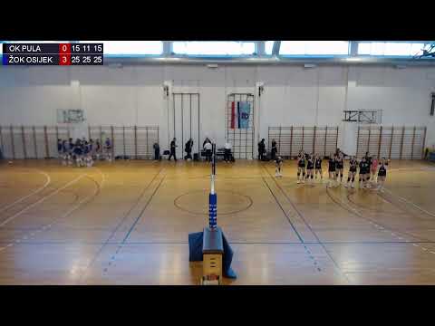 14.1.2023., PH JUNIORKE, GRUPA B, OK PULA - ŽOK OSIJEK