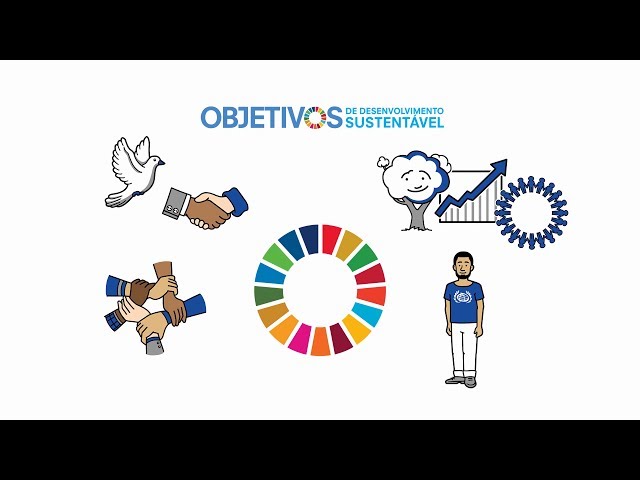 PJ 2021 - VÍDEO 18 - Compreendendo as dimensões do desenvolvimento sustentável