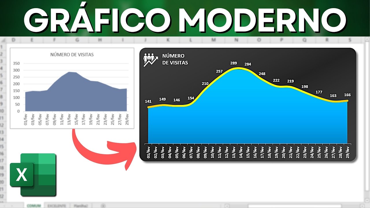 Como Fazer Gráfico Moderno e Bonito no Excel | Gráfico de Áreas para Planilha de Apresentações
