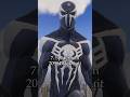 Top 10 Best Suits In Spiderman 2 Part 1 Of 2 Spiderman Spiderman2 Ps5 Suits