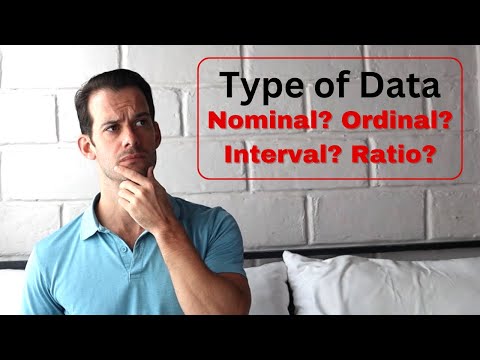 Nominal, Ordinal, Interval, & Ratio Scales of Measurement