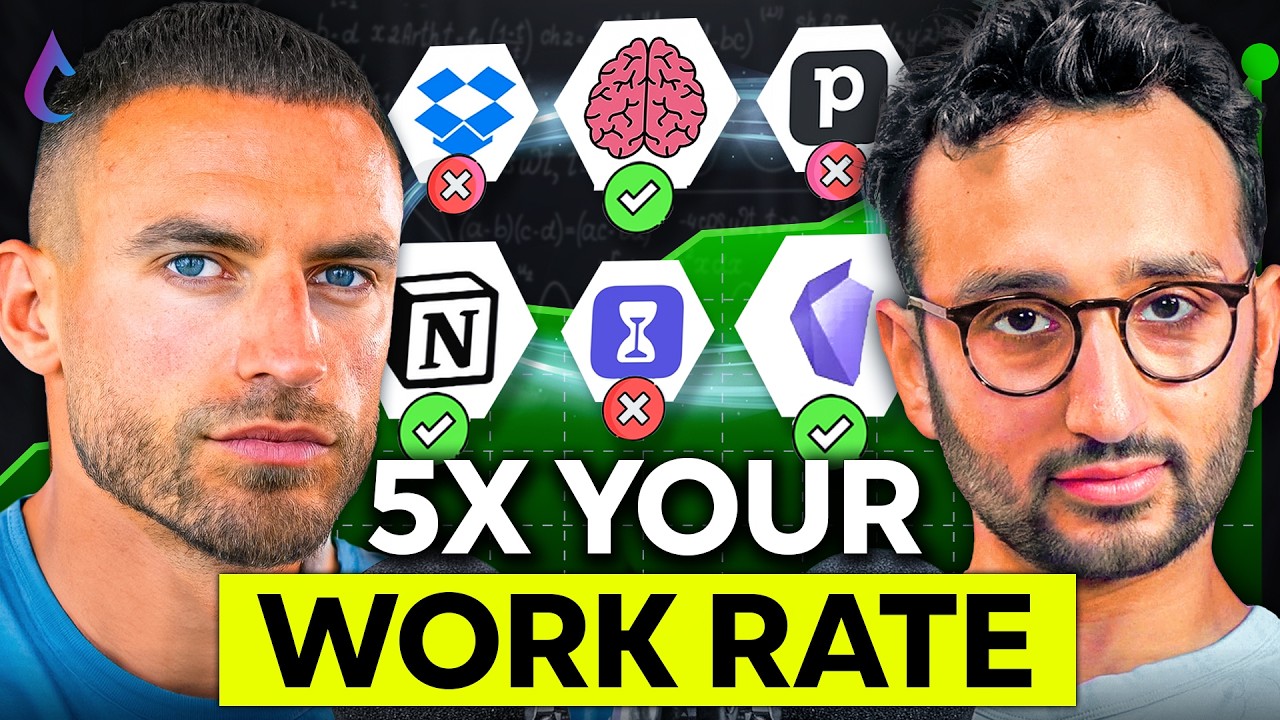 Ali Abdaal - Automate Your Time & Productivity: How to Get Sh*t Done as a Solopreneur (E059)