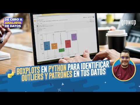 6 preguntas que debes responder como Analista de Datos
