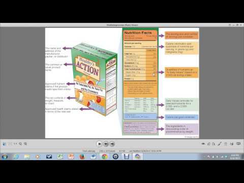 食品標籤 (Food Label)