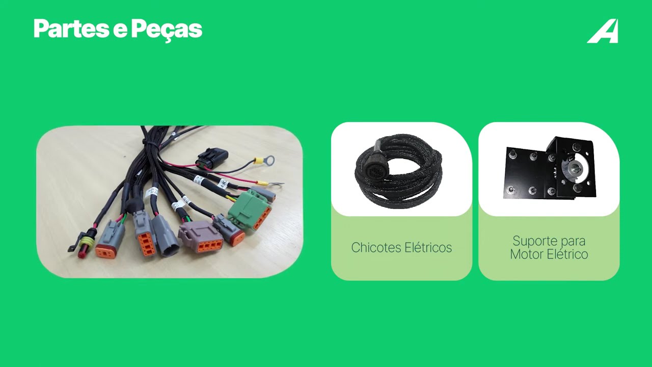 Partes e Peças