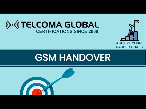 GSM handovers