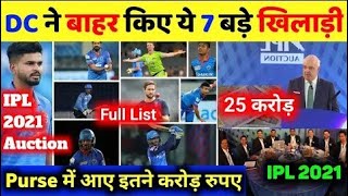 IPL 2021 Auction- Delhi Capitals released these 7 players: Purse money for ipl 2021 Auction
