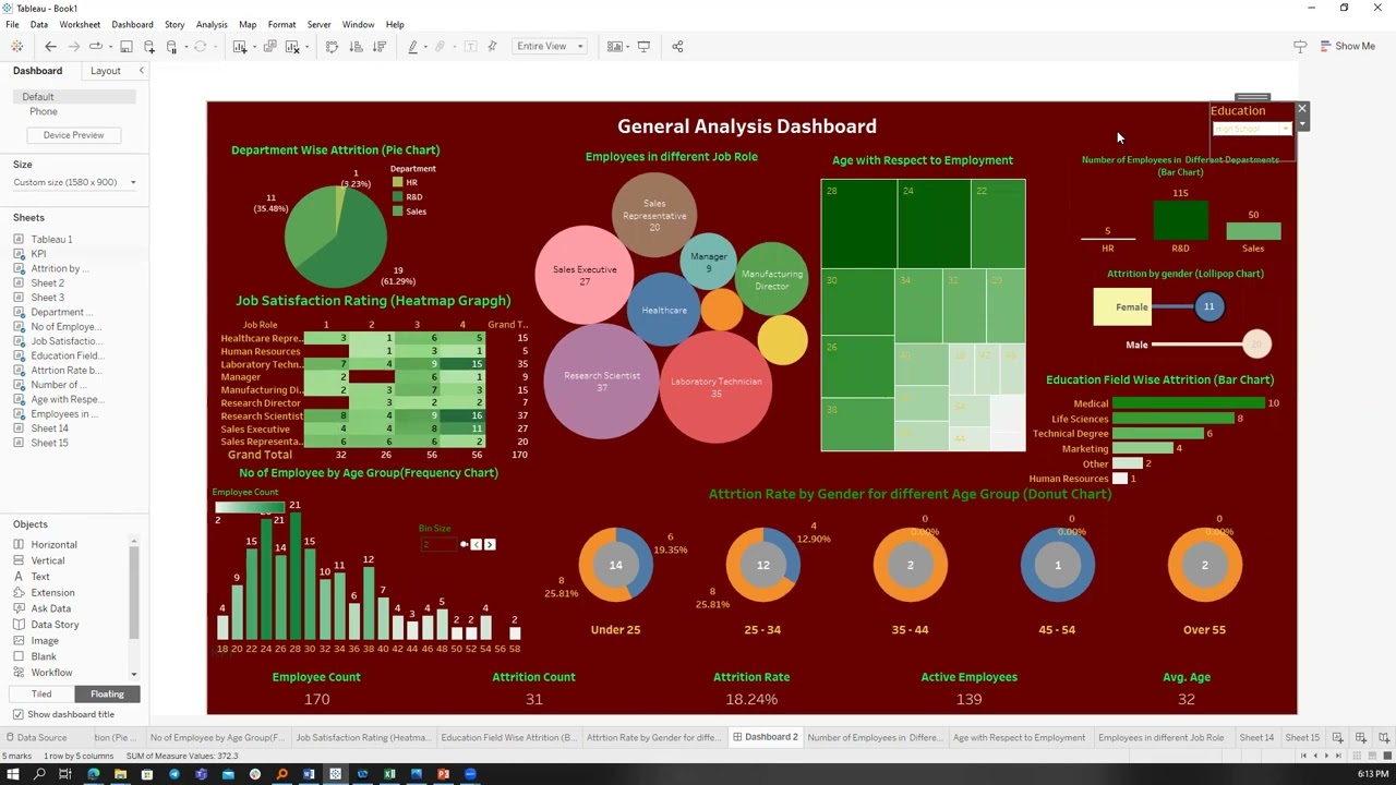Data Visualization: Assignment 1