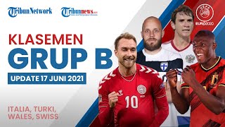 Update Klasemen Grup B Euro 2020 18 Juni: Belgia Kokoh di Puncak, Rusia & Finlandia Punya Poin Sama