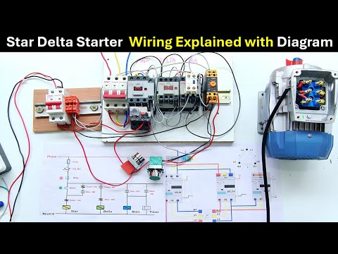 Star Delta Connection | Star Delta Starter | Star Delta Diagram | Star Delta Wiring |