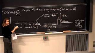 28. Crystal field theory