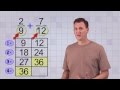 Math Antics - Common Denominator LCD