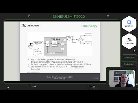 Qubes OS & 3mdeb minisummit - D-RTM for Qubes OS VMs