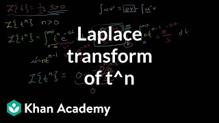 Laplace Transform of  t^n: L{t^n}