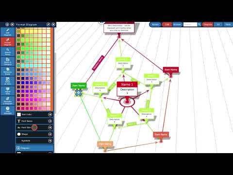 Tutorial and introduction into the InfoRapid KnowledgeBase Builder