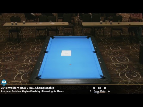 Day 5 Bonus Coverage - 2018 Western BCA 9-Ball Championship
