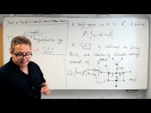 Dynamical systems on hyperbolic groups - Yo'av Rieck - University of Arkansas, USA