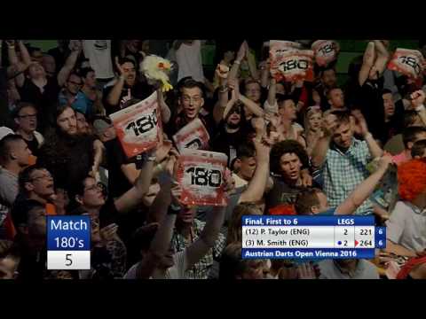 Phil Taylor v Michael Smith - 2016 Austrian Darts Open Final