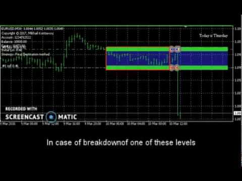 Video Panca Eagle Breakout Solver