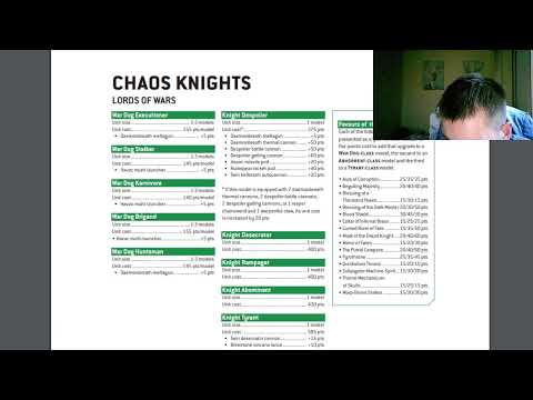 Разбор MUNITORUM FIELD MANUAL 2022/Warhammer40k