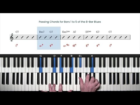 New Orleans Blues: 8-Bar vs. 12-Bar Blues Finally Explained