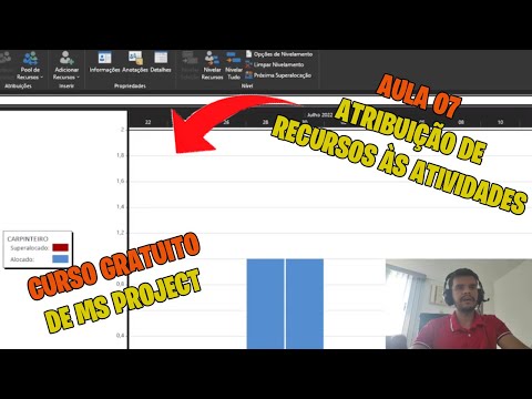 CURSO BÁSICO MS PROJECT - AULA 07 COMO ATRIBUIR RECURSOS NAS ATIVIDADES DO PROJECT