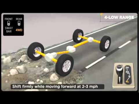 Jeep ® Wrangler Rubicon   4X4 Rock Trac 4WD System Explained   YouTube