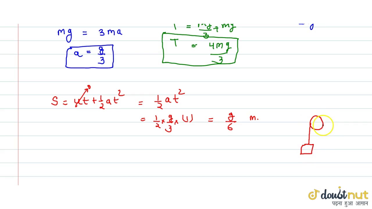 Watch video The heavier bock in an atwood machine has a mass twice that of the lighter one. The tension in t... Now The heavier bock in an atwood machine has a mass twice that of the lighter one. The tension in t...