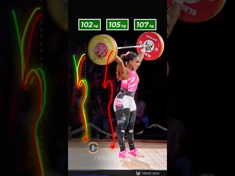 Ingrid Vanesa Segura Grueso 🇧🇭