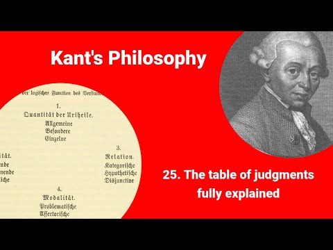 Kant's philosophy - The table of judgments fully explained