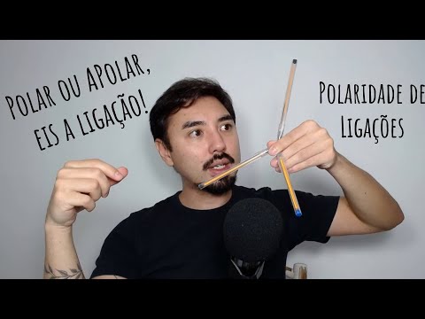 Bond Polarity | Chemical Bonds