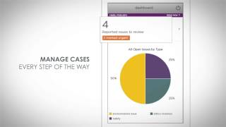 Convercent video