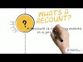 Recount Writing- easy to do for kids