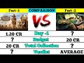 Chander Pahar movie vs Amazon Obhijaan movie lifetime box office collection comparison।।