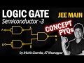Logic Gates In 12 Min De Morgan S Theorem Semiconductors 3 Concept And PYQs JEE Physics