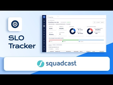 Using Squadcast's SLO Tracker | Error Budget | Setting up SLOs and configuring SLIs | Squadcast
