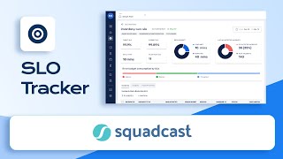 Using Squadcast's SLO Tracker | Error Budget | Setting up SLOs and con