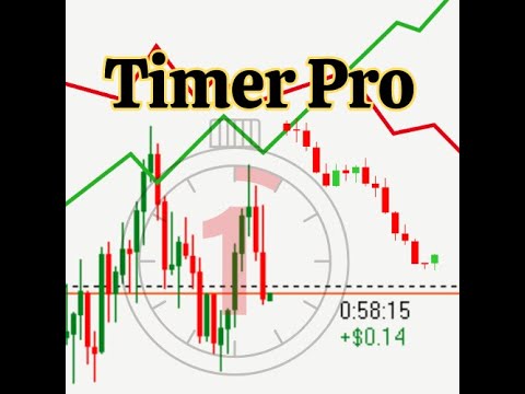 Video Timer Pro