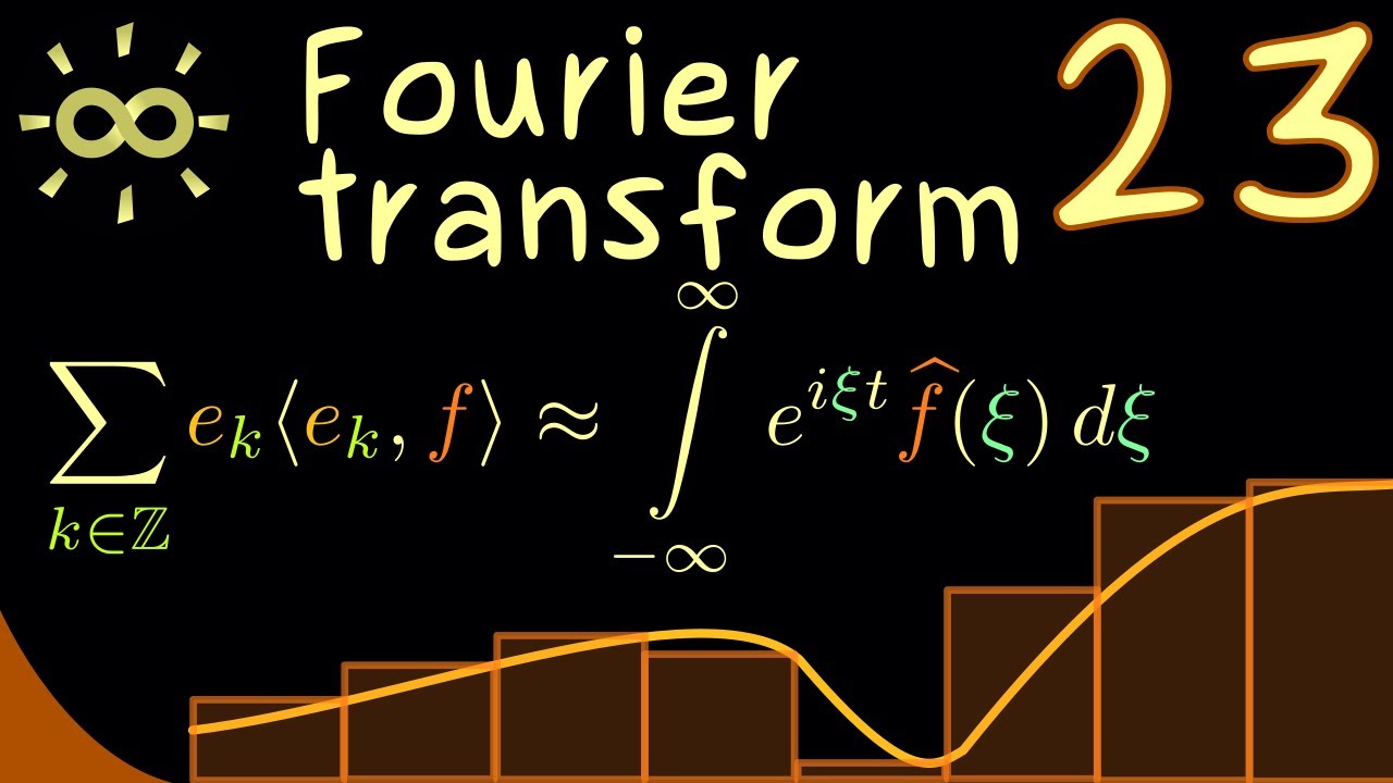 Fourier Transform 23 | From Fourier Series to Continuous Fourier Transform [dark version]