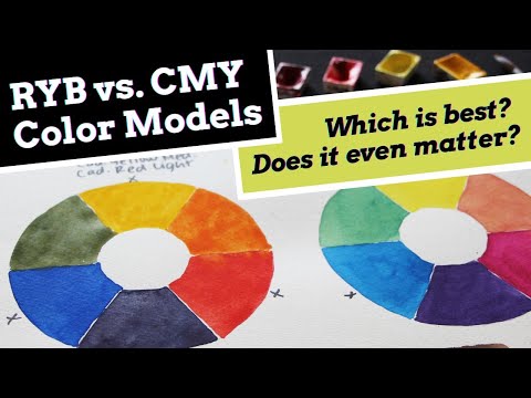 Artists It Doesn't Matter What Color Wheel You Use