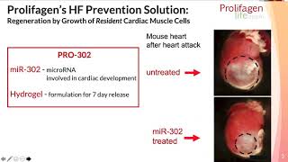 Prolifagen | 2020 M2D2 $200K Challenge Pitch-Off | 9/17/20