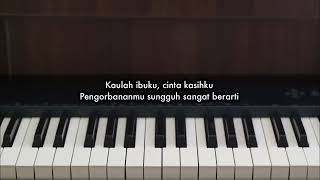 Download lagu Ibu   Haddad Alwi ft  Farhan   Piano Karaoke by Andre Panggabean mp3