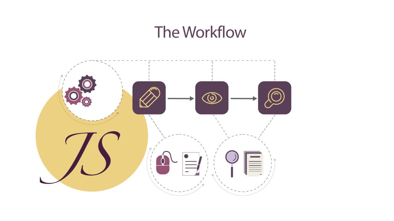 iKNiTO  Journal System