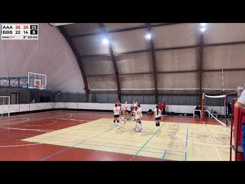 20/10/2024 - GBP Under 17 - Aurora OSGB - 0-3