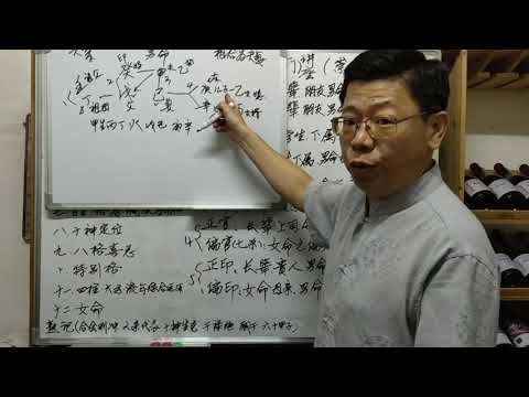 十神六親