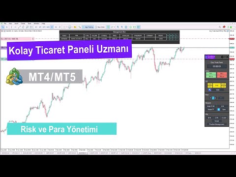 Video Easy Trade Panel Expert for MT4