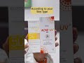 Sunscreen Best Sunscreen Best Sunscreen For Face Skincare Sunscreen